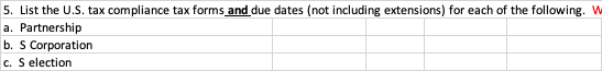 5. List the U.S. tax compliance tax forms and due