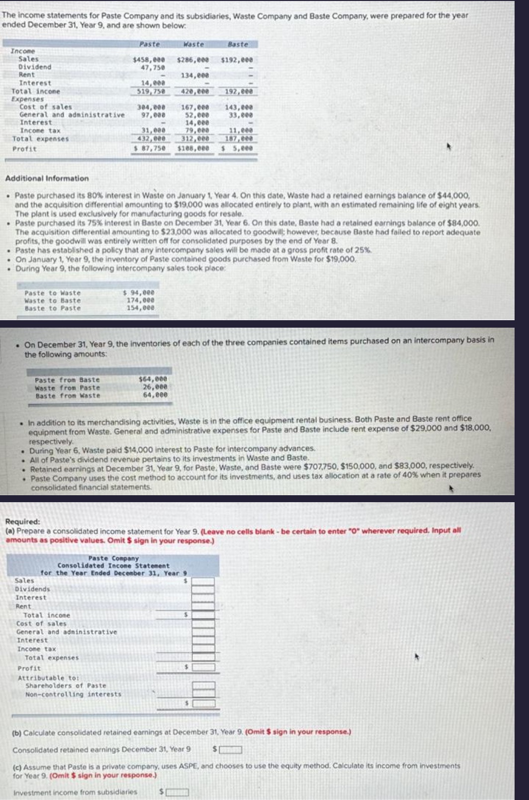 The income statements for Paste Company and its