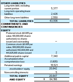 From the attached data, how is it calculating