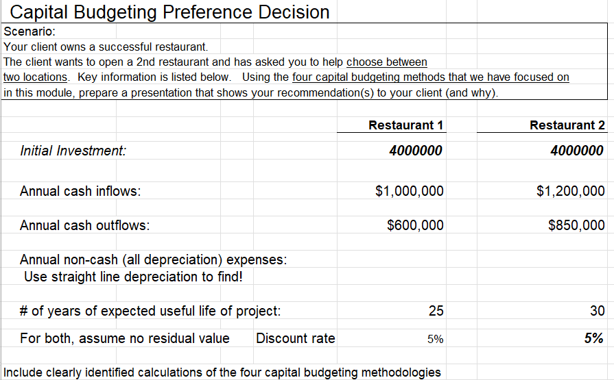EXHIBIT 14B-2 Present Value of an Annuity of $1