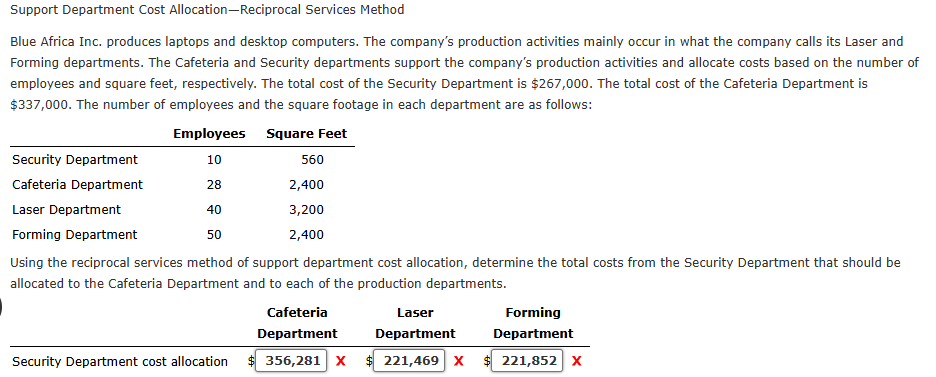 Support Department Cost Allocation - Reciprocal