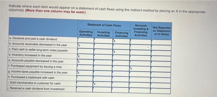 Can you help me solve this