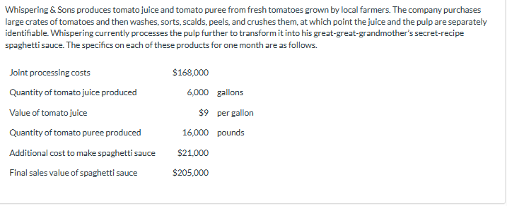 Whispering & Sons produces tomato juice and