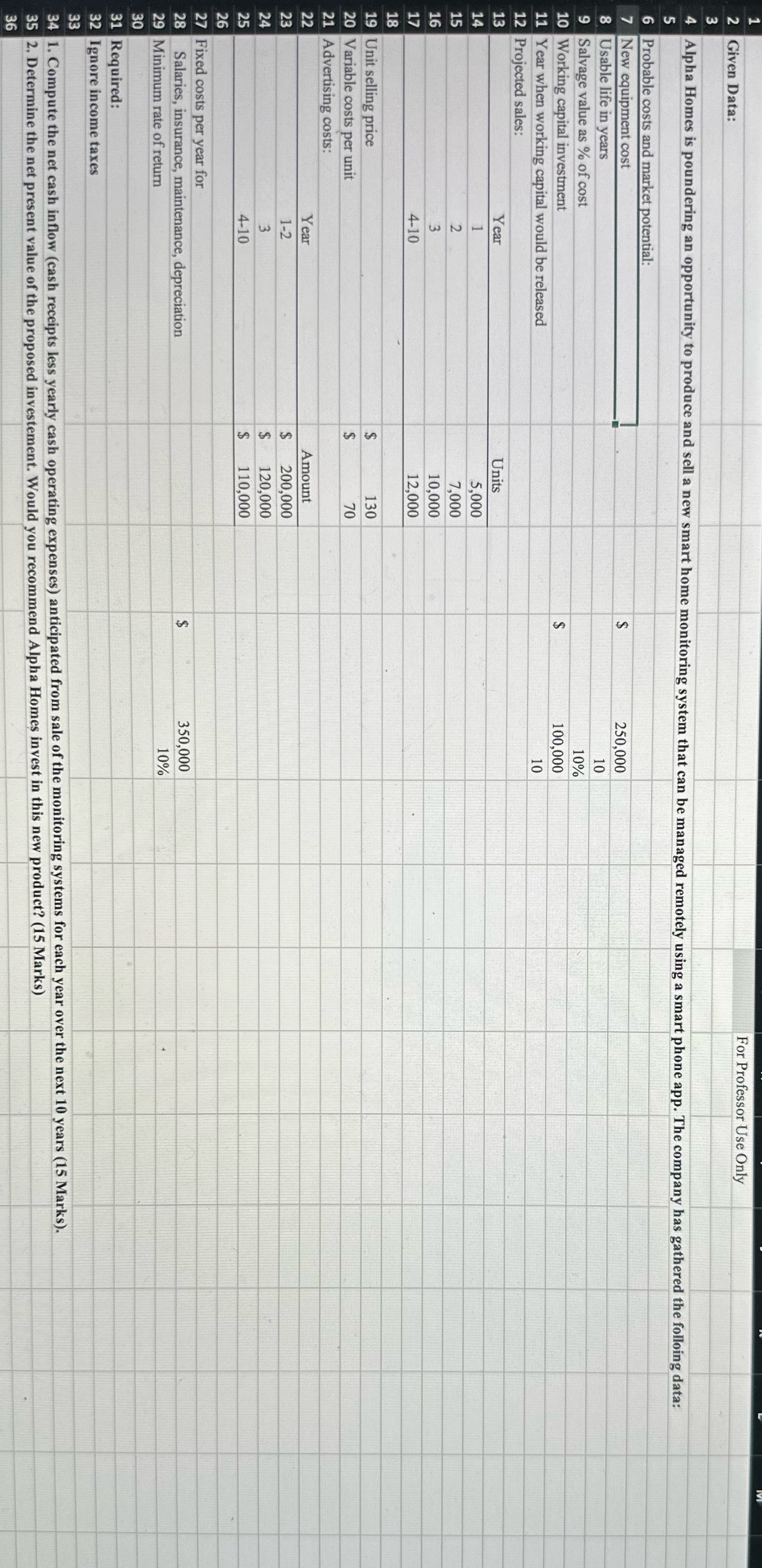 For Professor Use Only Given Data: Nms Alpha