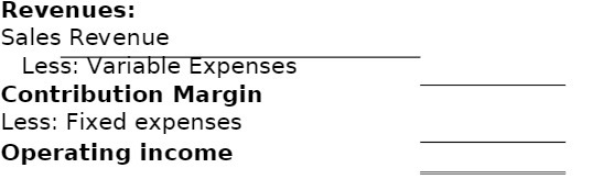 Revenues: Sales Revenue Less: Variable Expenses