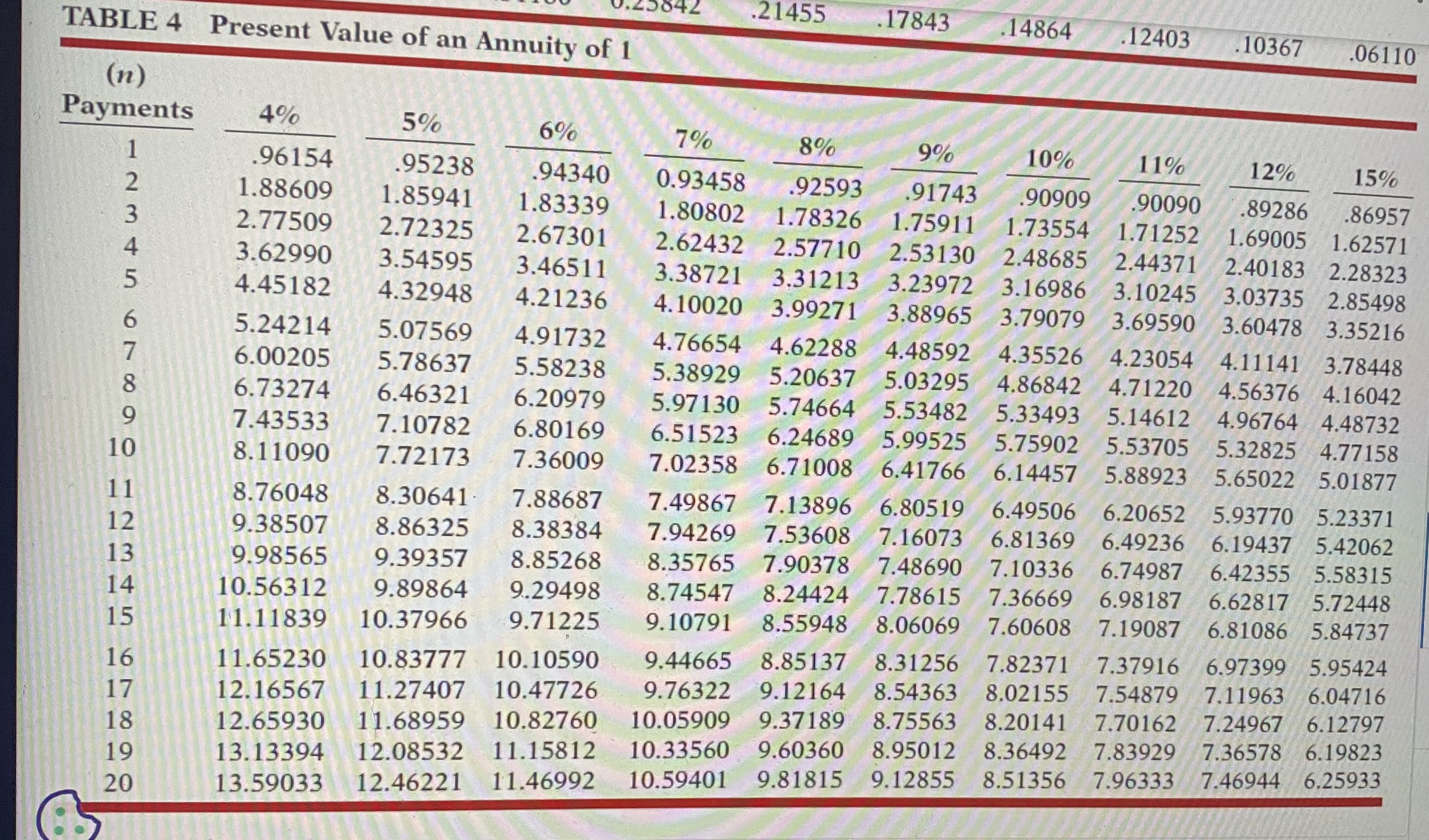 (c) Q Ac Determine how much the additional