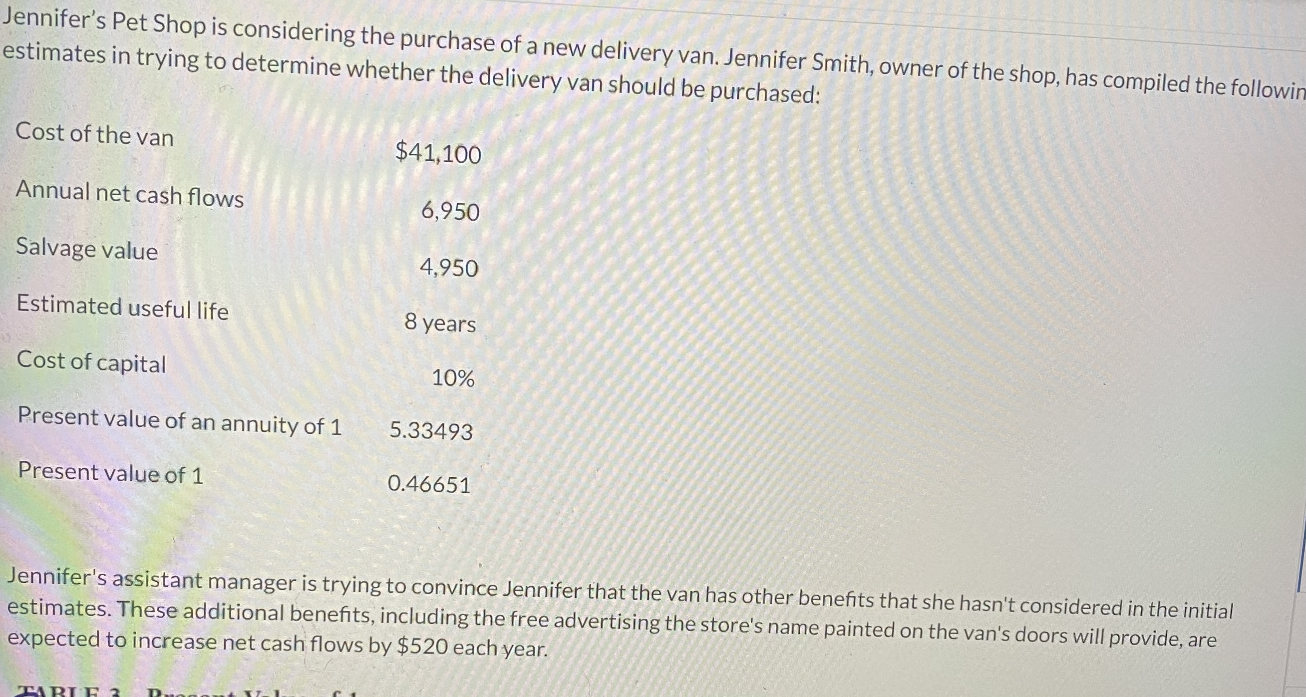 (c) Q Ac Determine how much the additional