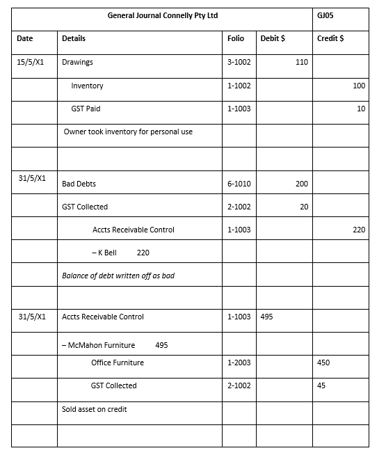 Would you be able to fill in the sales general