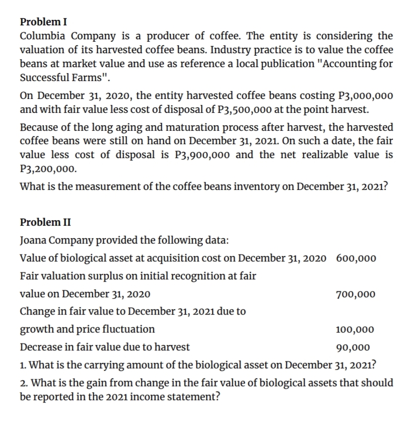 PART I Problem The entity, Stafh Company, has a