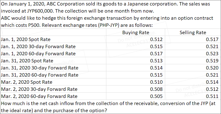 PLEASE SOLVE AND PRESENT COMPLETE SOLUTION On