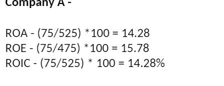Company A - ROA - (75/525) 100 = 14.28 ROE -