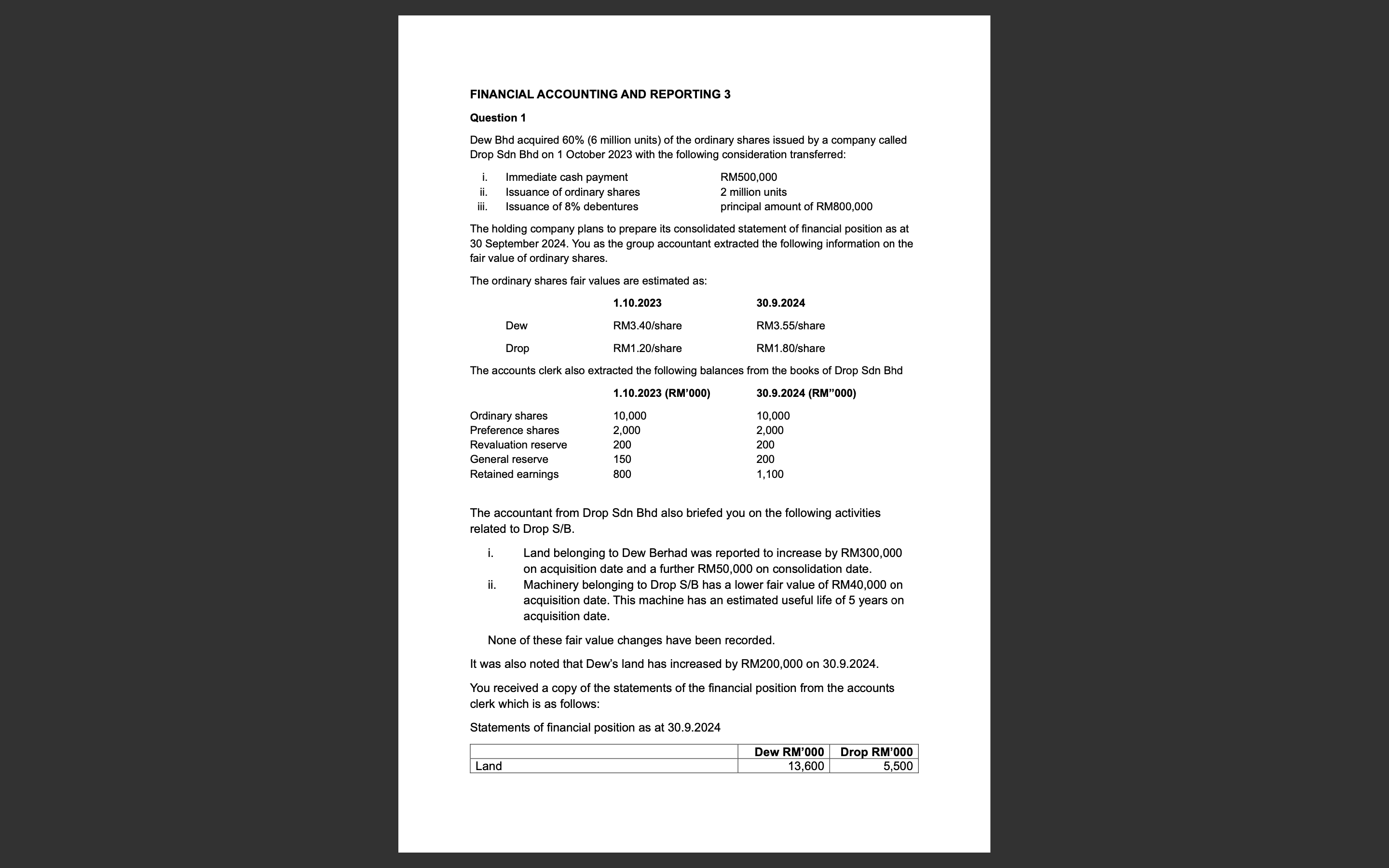 help FINANCIAL ACCOUNTING AND REPORTING 3