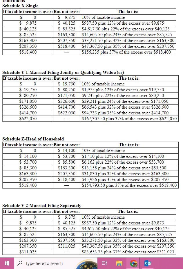 Emily, who is single, has been offered a position
