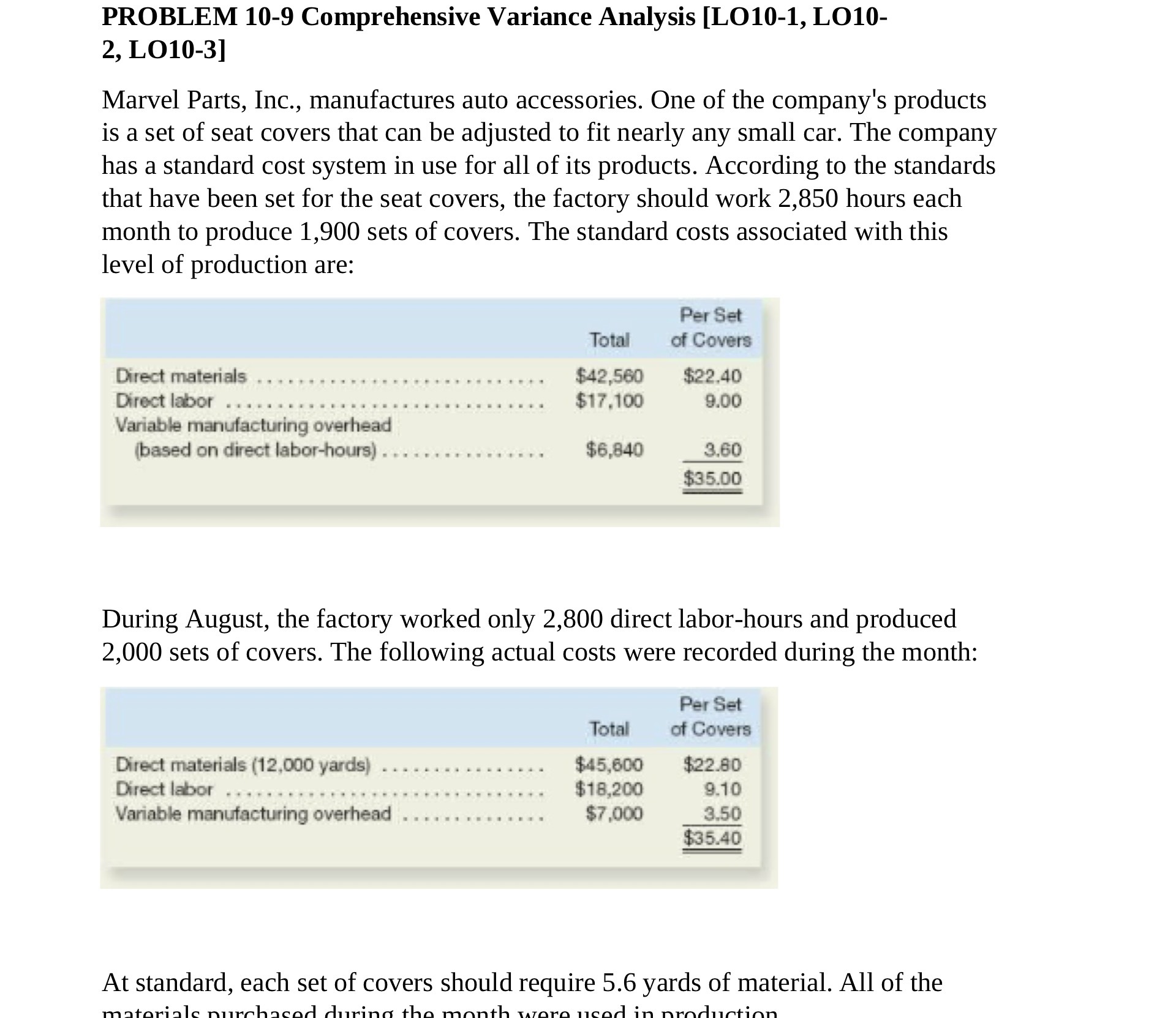 PROBLEM 10-9 Comprehensive Variance Analysis
