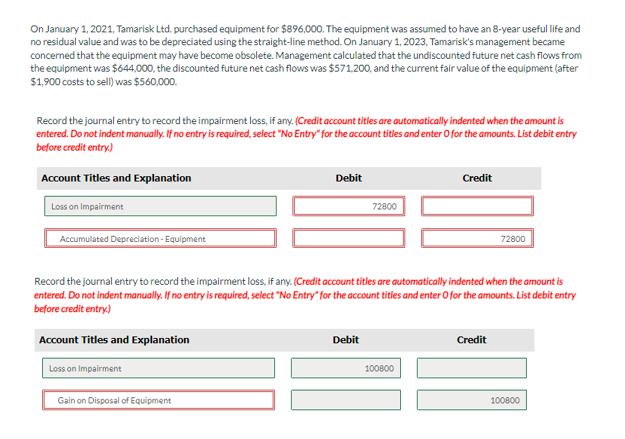 On January 1, 2021, Tamarisk Led. purchased