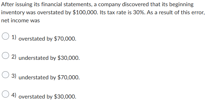 After issuing its financial statements, a company