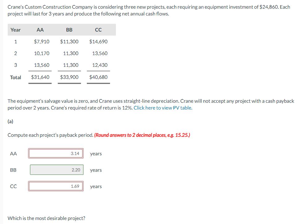 Crane's Custom Construction Company is