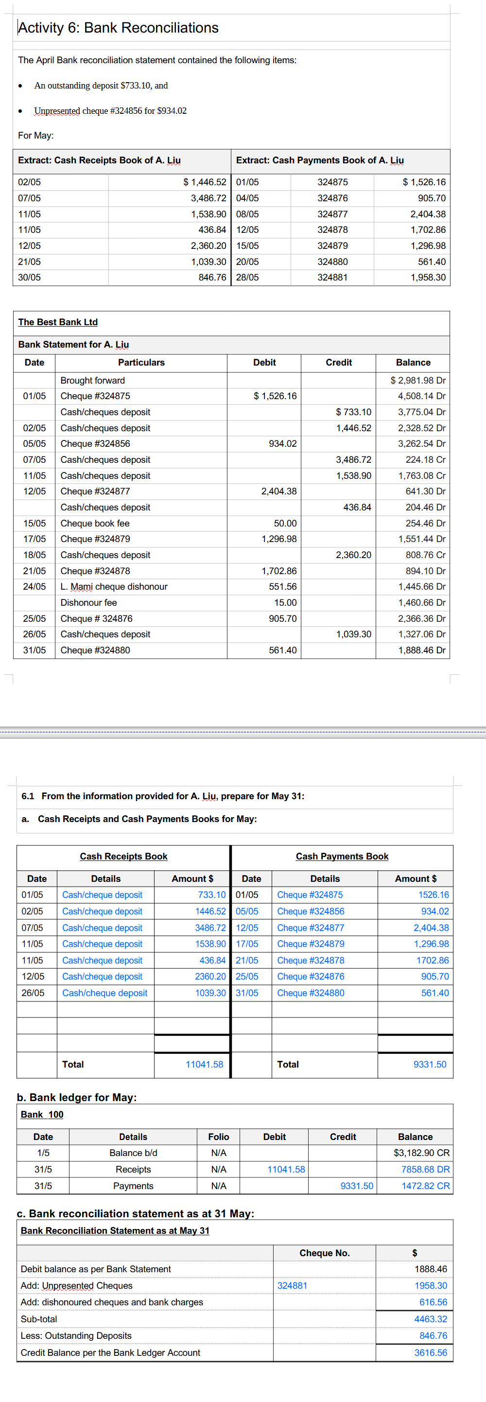 Can you advise what I am doing wrong here? Please