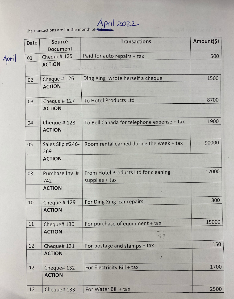 Using quick books record this 1. Opening Trial