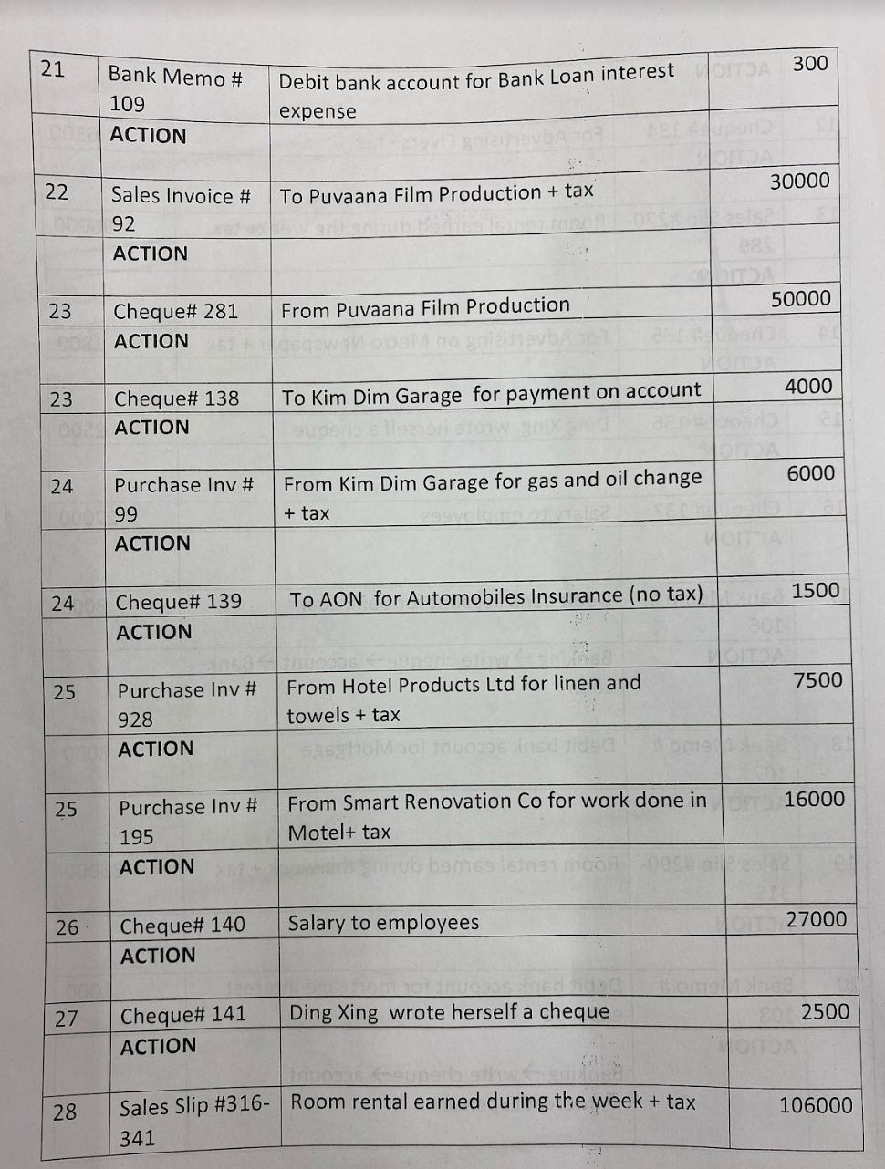 Using quick books record this 1. Opening Trial
