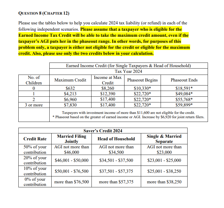 QUESTION 8 (CHAPTER 12) Please use the tables