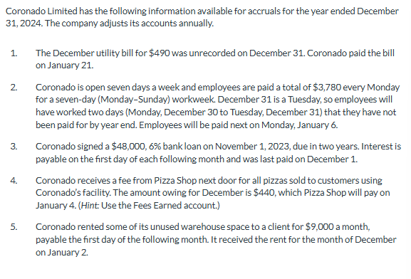 Coronado Limited has the following information