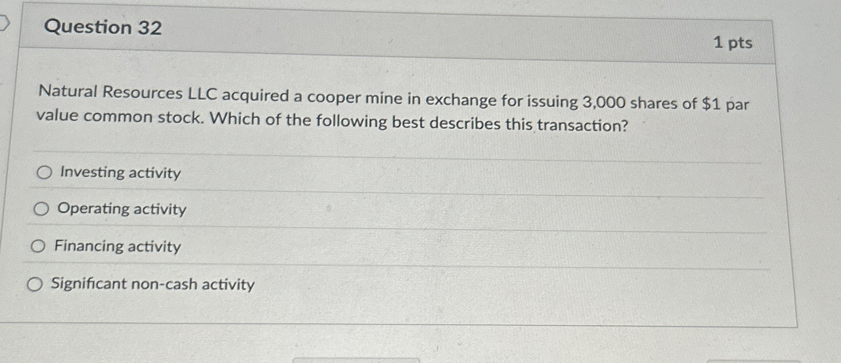 Question 3 2 1 pts Natural Resources LLC acquired