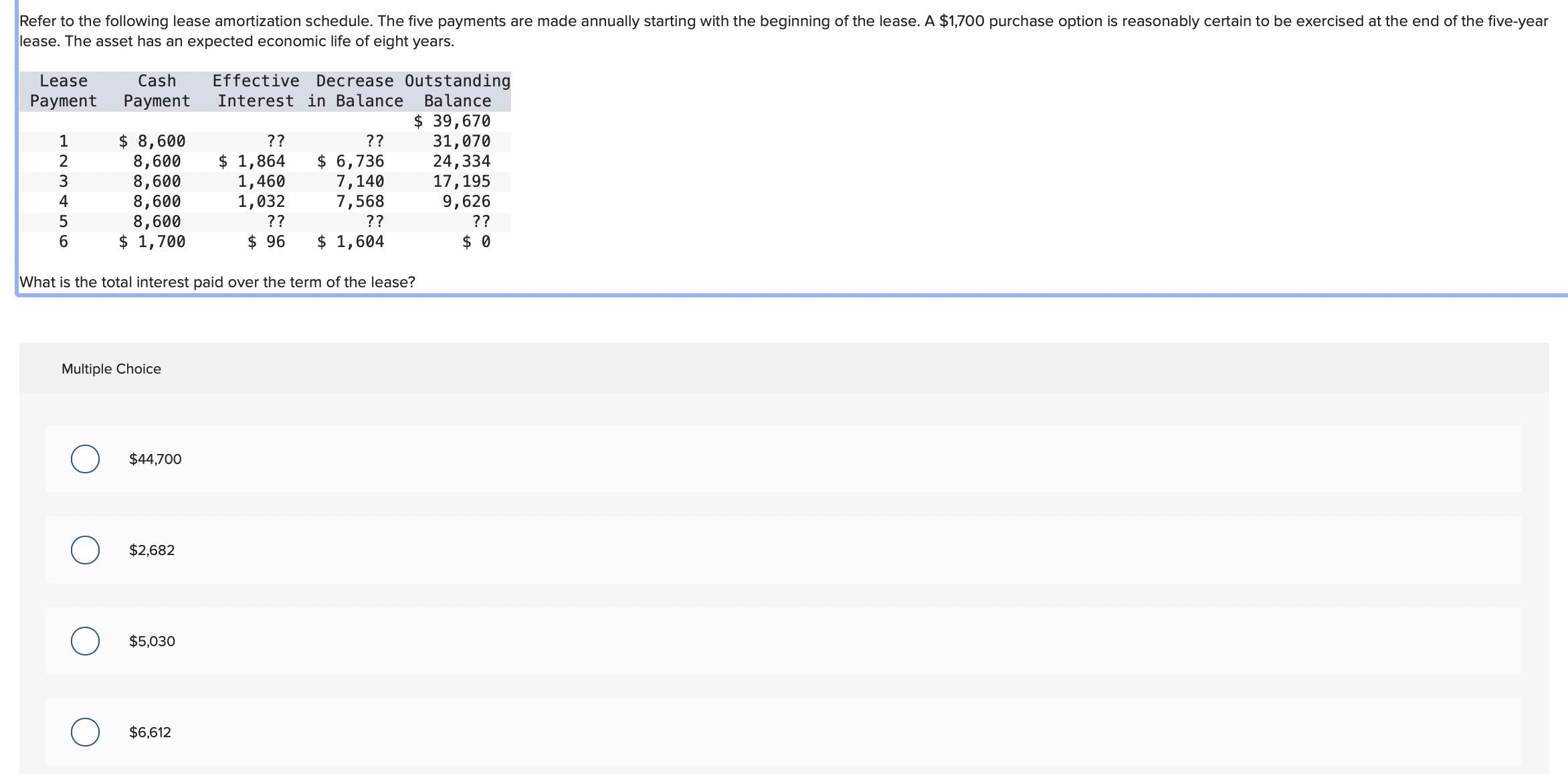 Refer to the following lease amortization