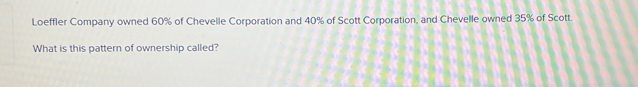 Loeffler Company owned 6 0 % of Chevelle