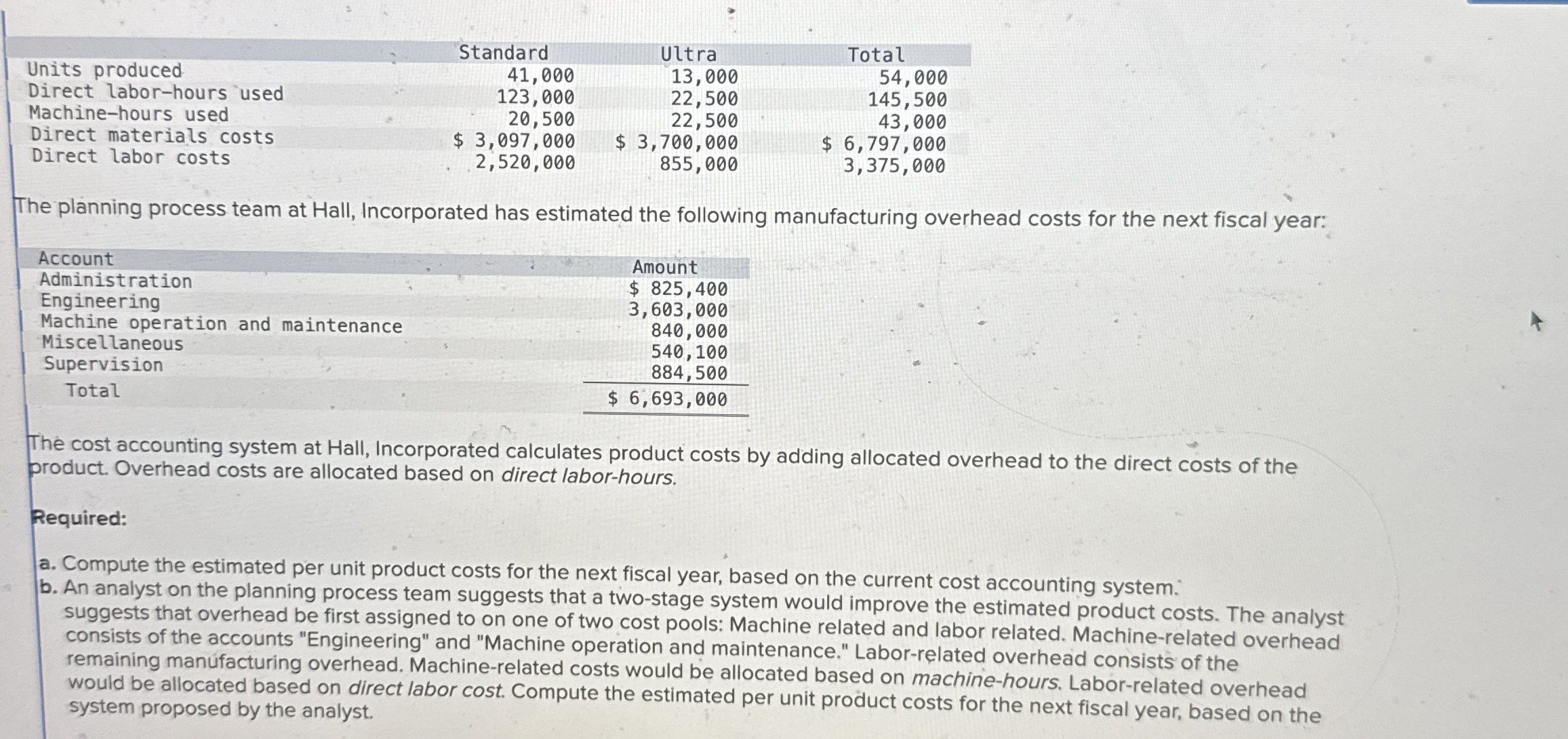 \ table [ [ , Standard,Ultra,Total ] , [ Units