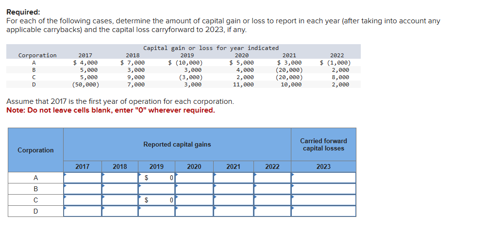 Required: For each of the following cases,