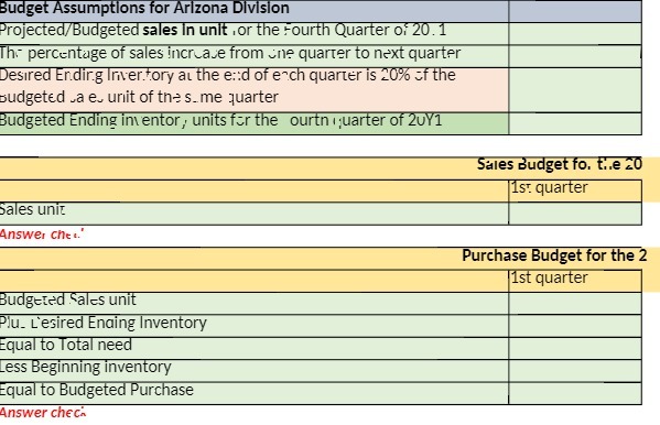 Budget Assumptions for Arizona Division