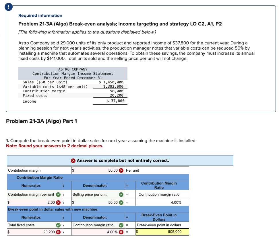 Problem 2 1 - 3 A ( Algo ) Break - even analysis;