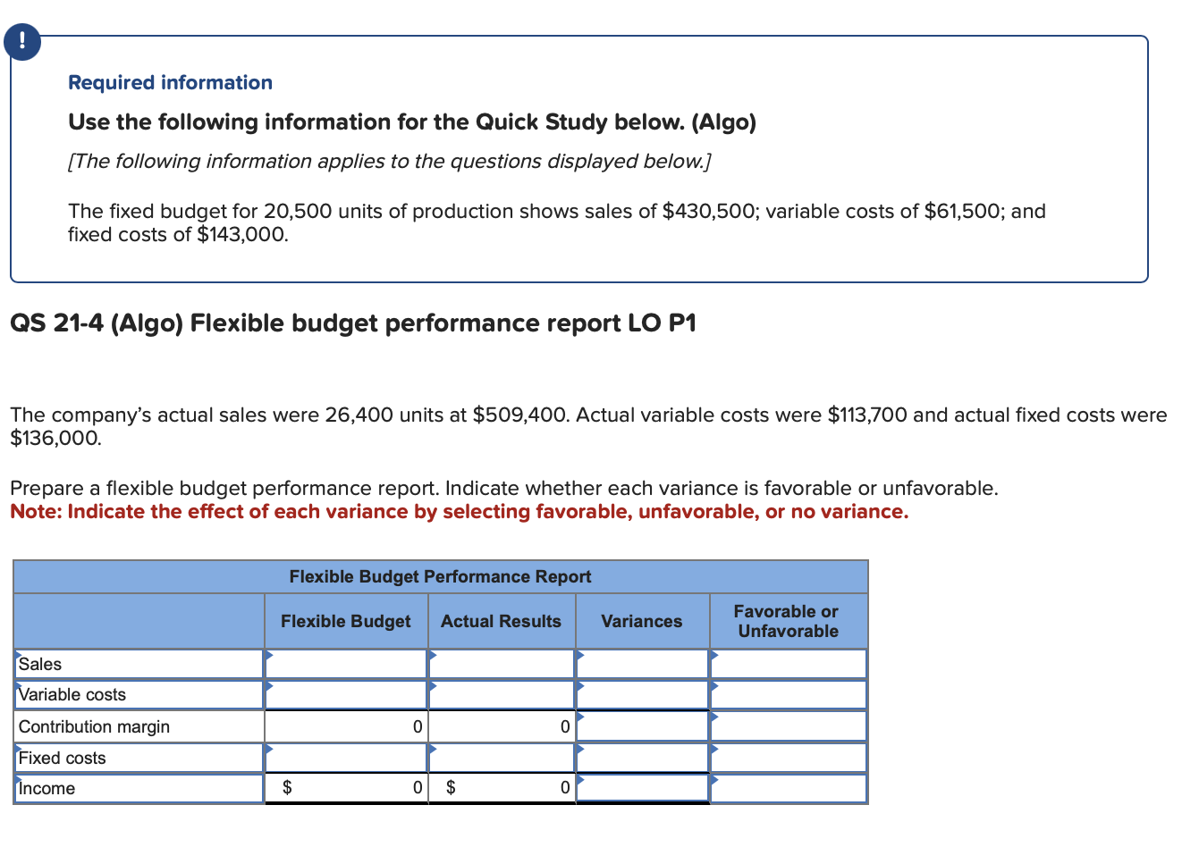 The fixed budget for 2 0 , 5 0 0 units of