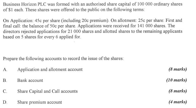 Business Horizon PLC was formed with an