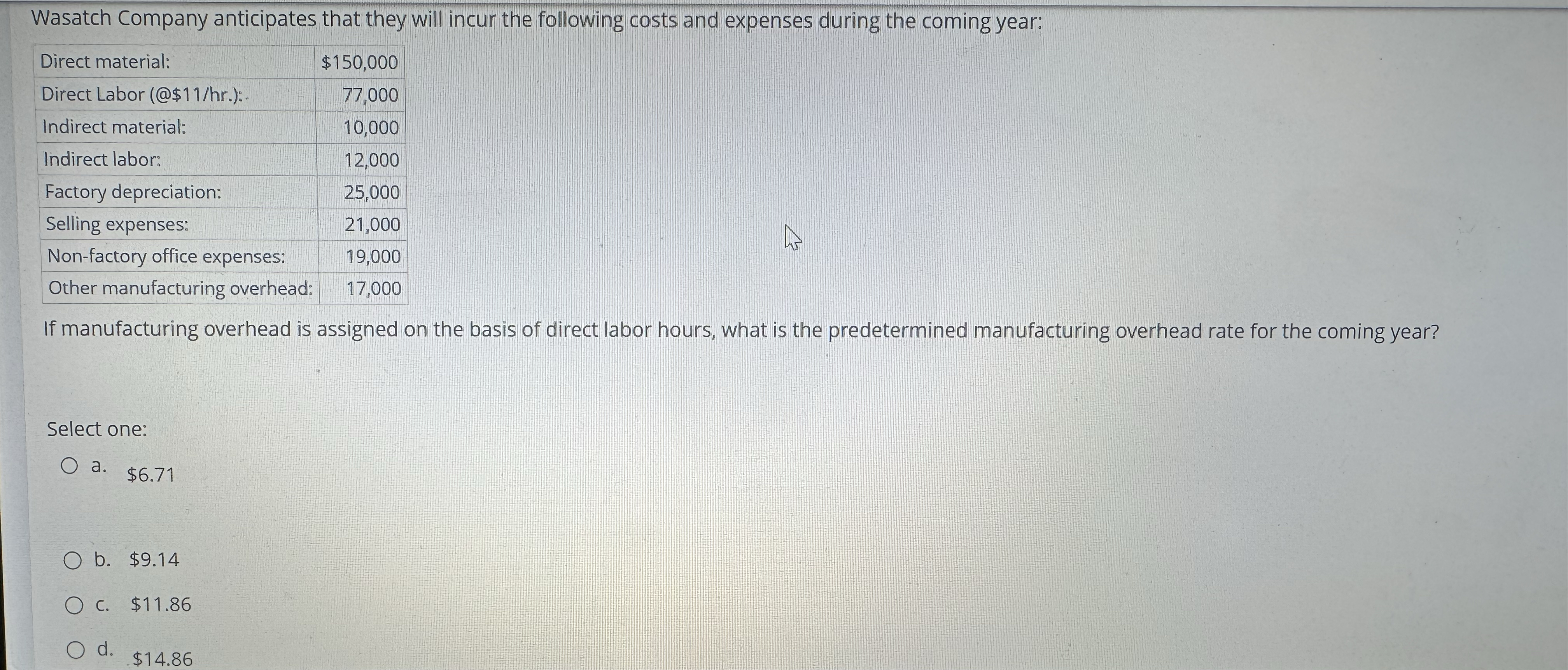 Wasatch Company anticipates that they will incur