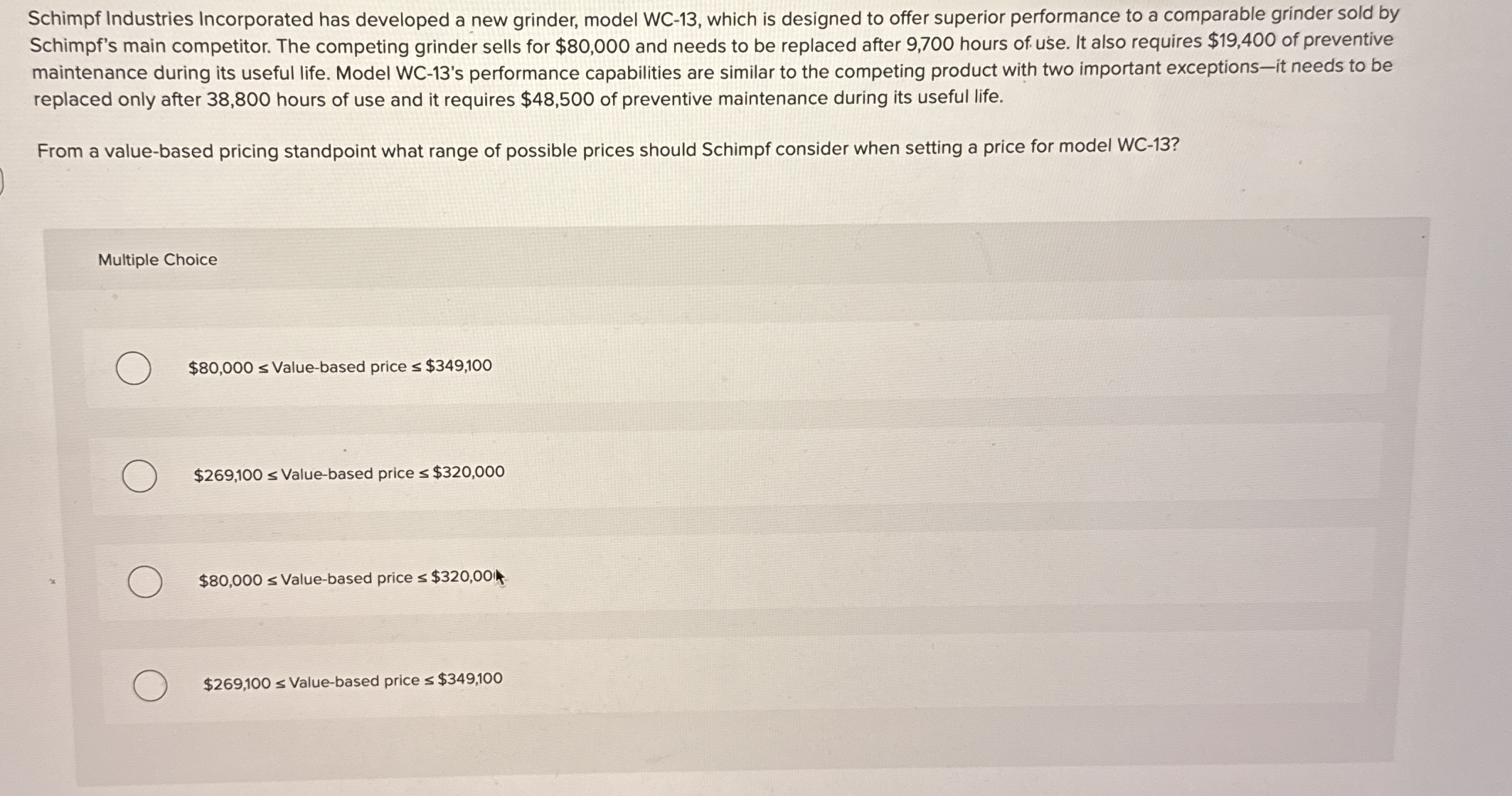 Schimpf Industries Incorporated has developed a