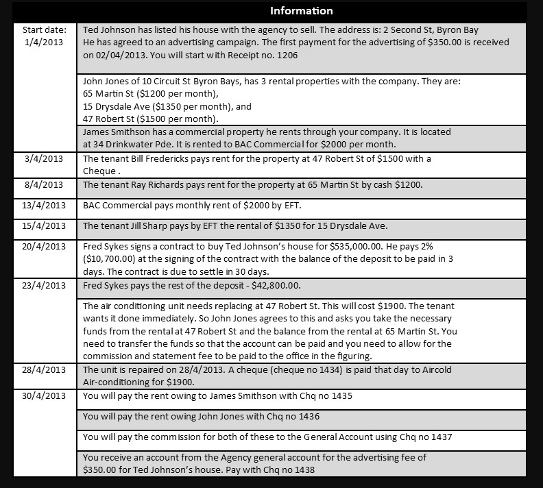 Information Start date: | Ted lohnson has listed