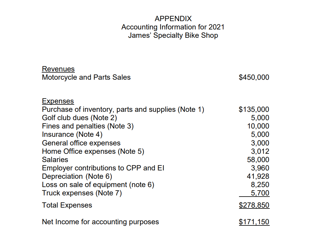 INFORMATION TO USE FOR THE TAX RETURN CASE STUDY: