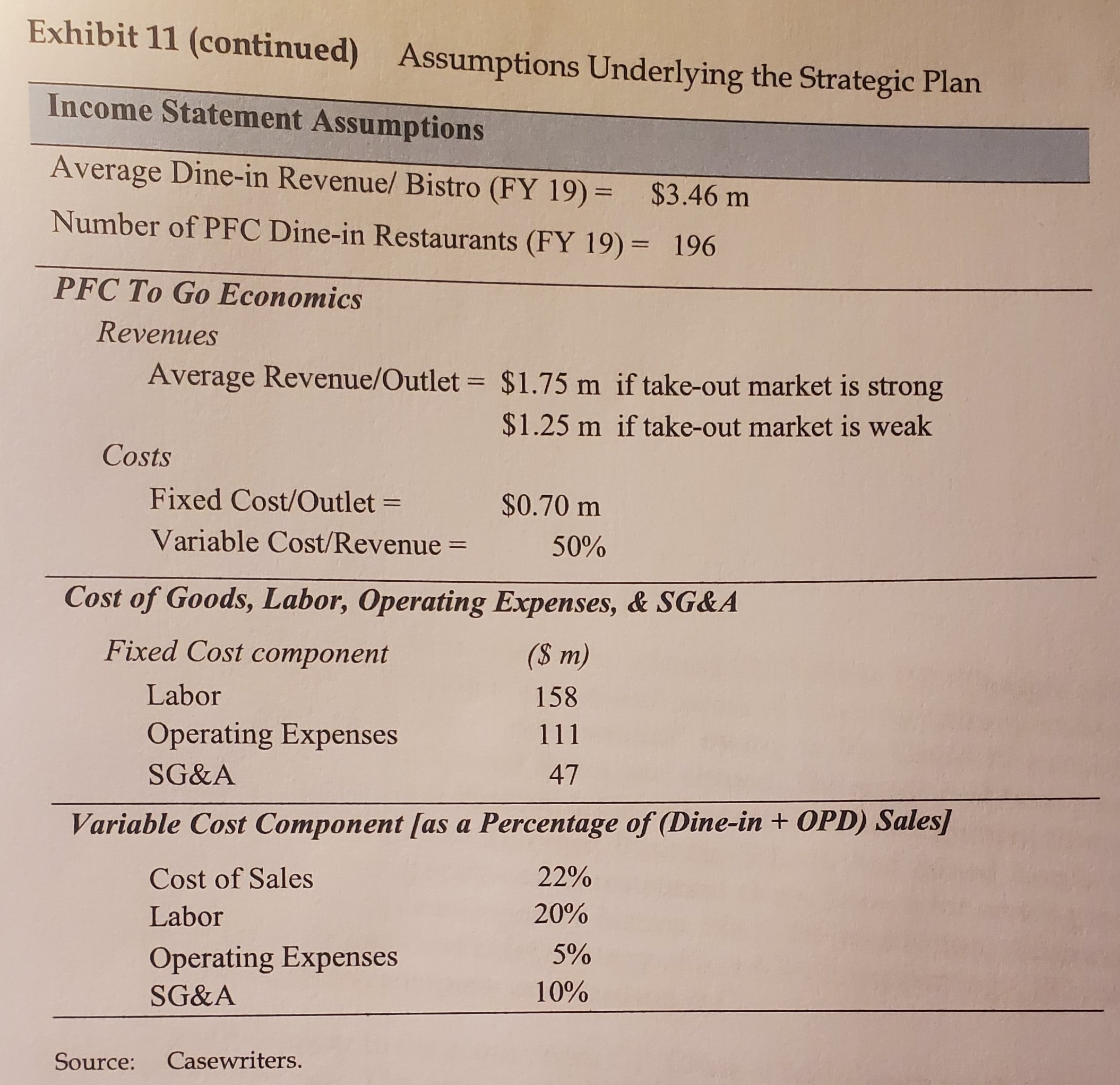 Based on the case below, what decision should