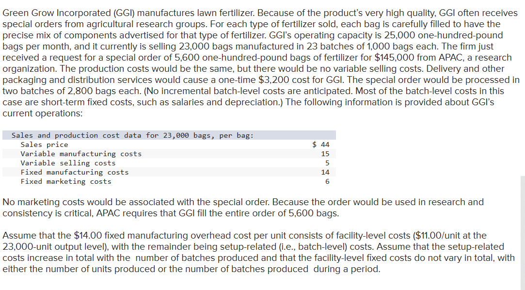 Green Grow Incorporated (GGI) manufactures lawn