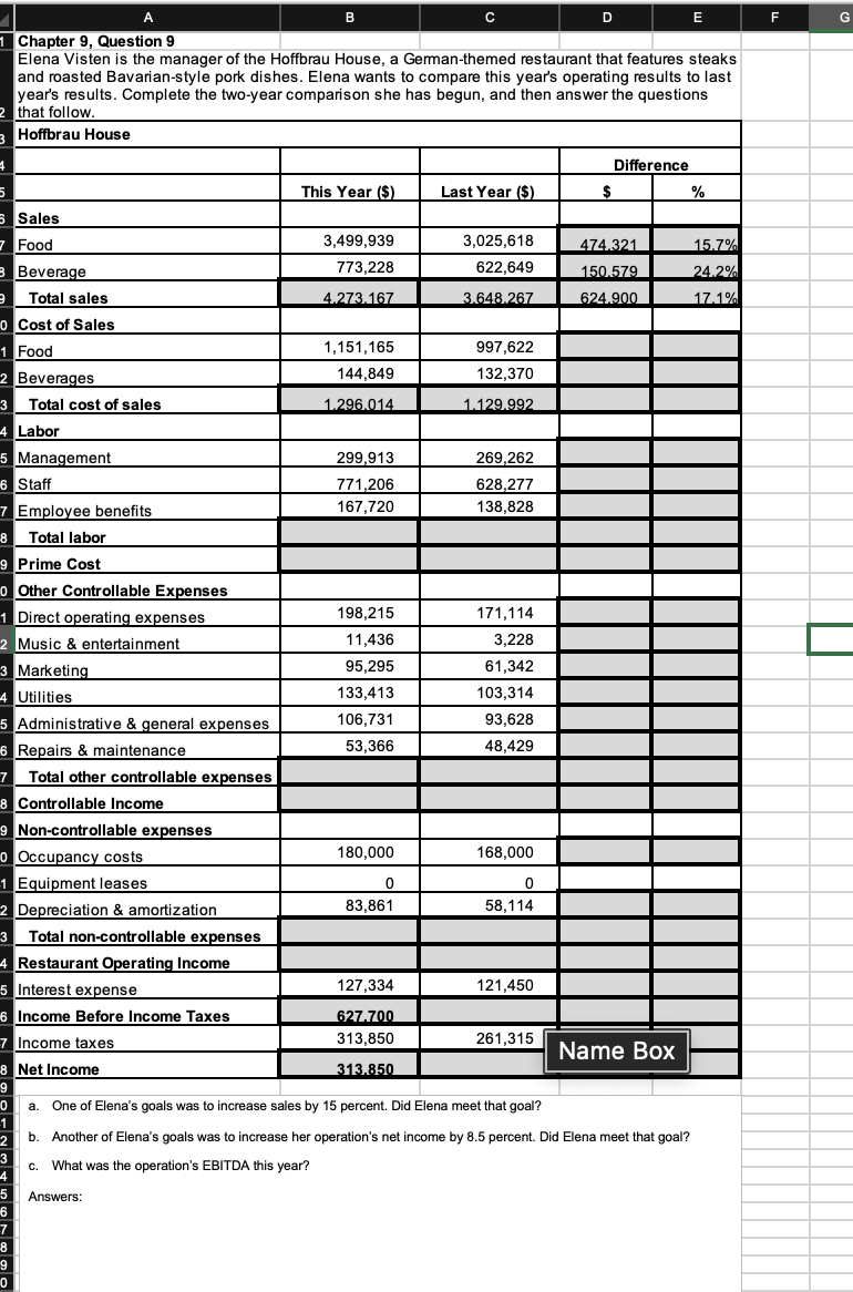 A B C D E F Chapter 9, Question 9 Elena Visten is