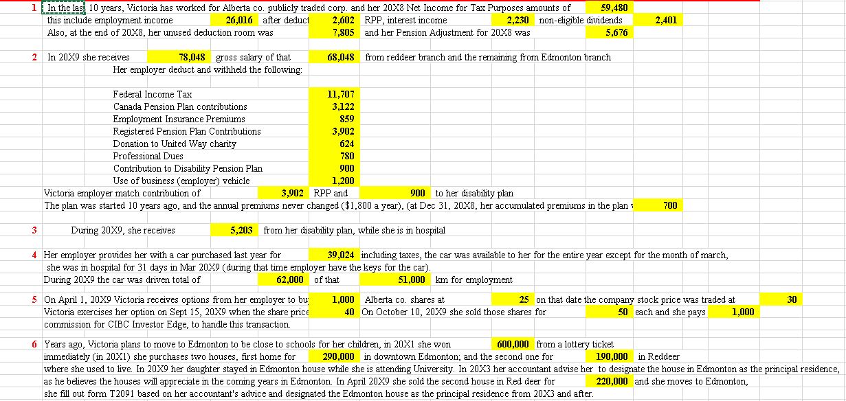 2019 Employment Income ITA 5(1) Gross Salary