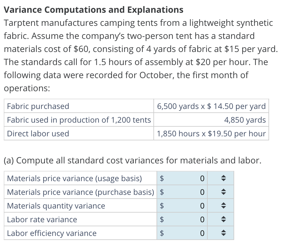 Compute all standard cost variances for materials
