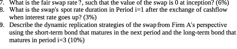 5337'] What is the fair swap rate ?, such that