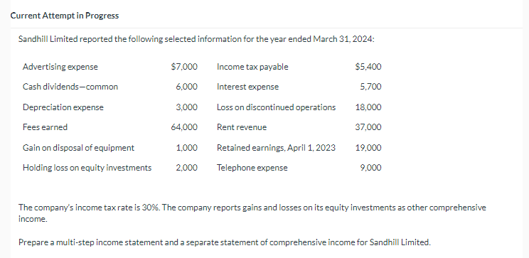 Current Attempt in Progress Sandhill Limited
