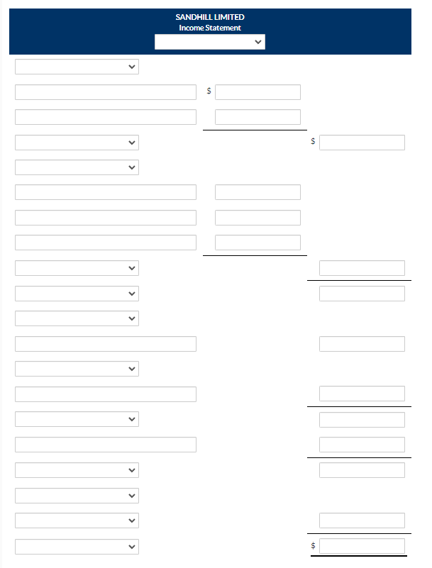 Current Attempt in Progress Sandhill Limited