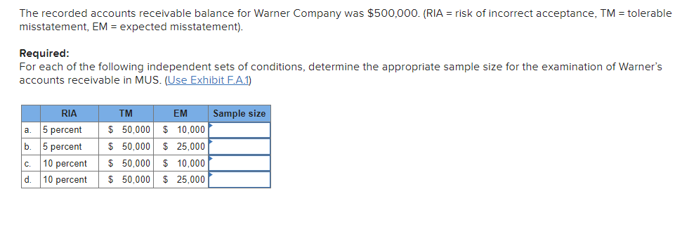 The recorded accounts receivable balance for