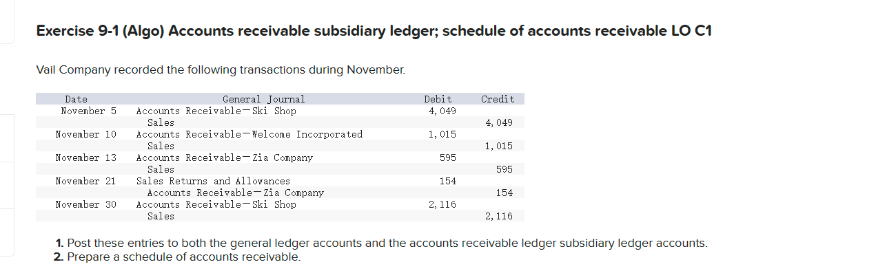 Exercise 9-1 (Algo) Accounts receivable