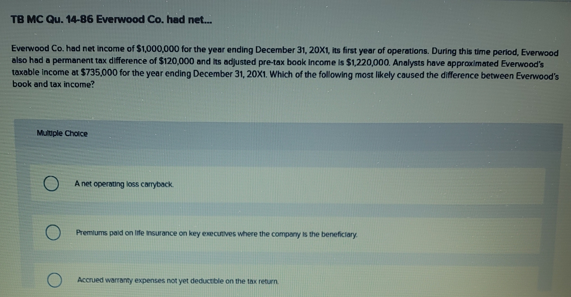 TB MC Qu . 1 4 - 8 6 Everwood Co . had net...